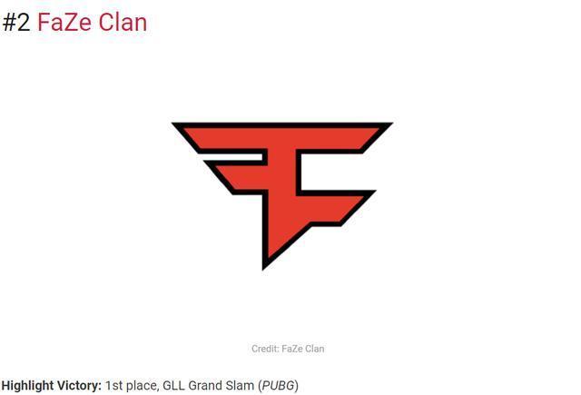 消息来源可靠吗？消息人士爆料LEC下赛季队伍名单