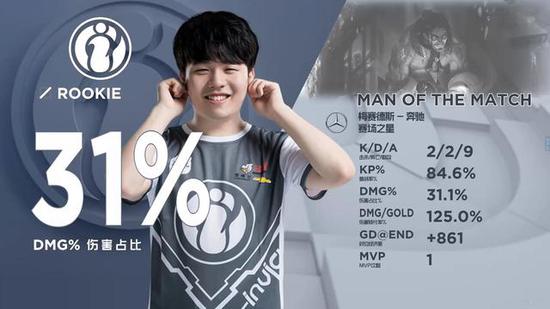 Nouns 停止资助 CS2 阵容