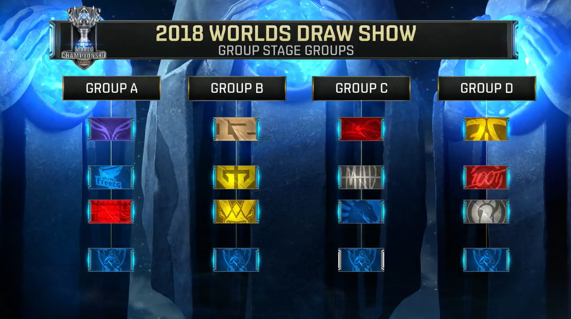 ESL结束了年度俱乐部激励计划的第一个赛季